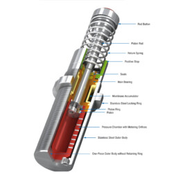 MC4575M-0-V4A ACE Controls