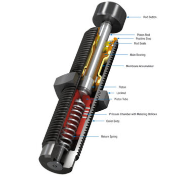 SC300M-6-HC ACE Shock Absorbers