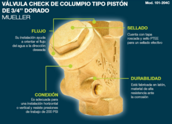 101-204C Valvula check 3/4