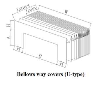 Bellows cover U-type 0.35T Neoprene/PVC