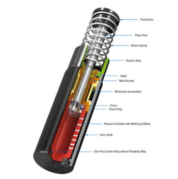 MC6450M-2 ACE CONTROLS SHOCK ABSORBER